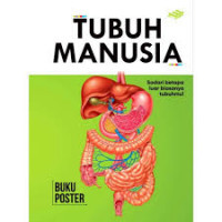 Image of Buku Poster : Tubuh Manusia